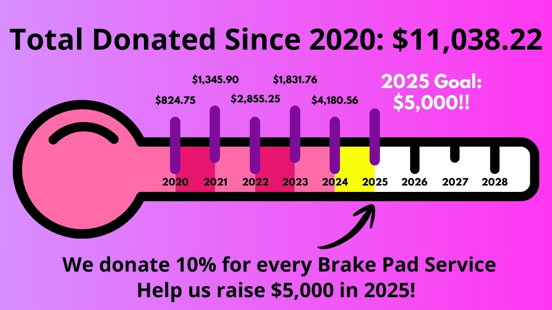 Brakes for Breasts Total Donations from Graham Auto Repair Since 2020